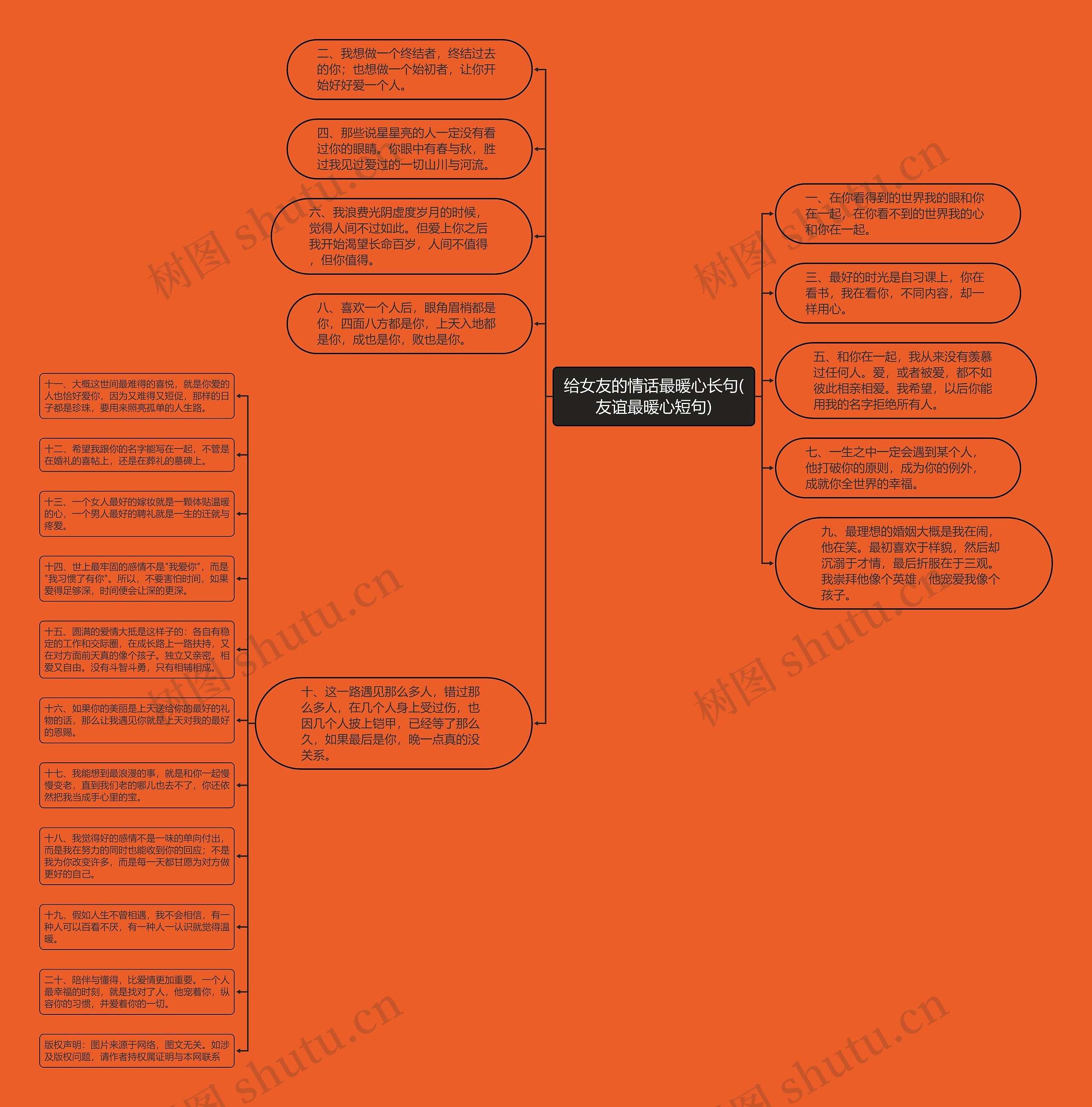 给女友的情话最暖心长句(友谊最暖心短句) 给女友的情话最暖心长句(友谊最暖心短句)
