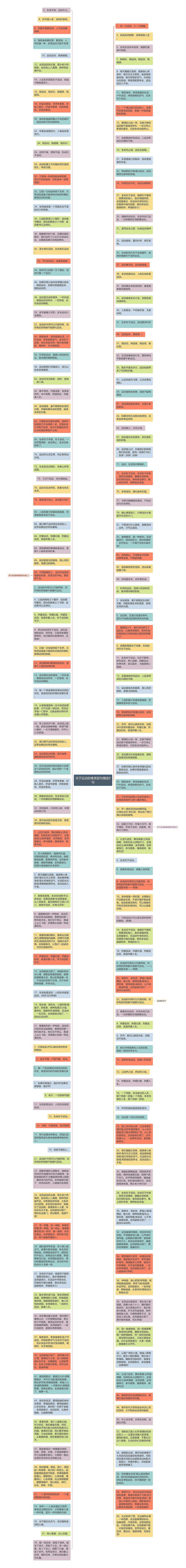 关于运动的唯美短句精选9句思维导图