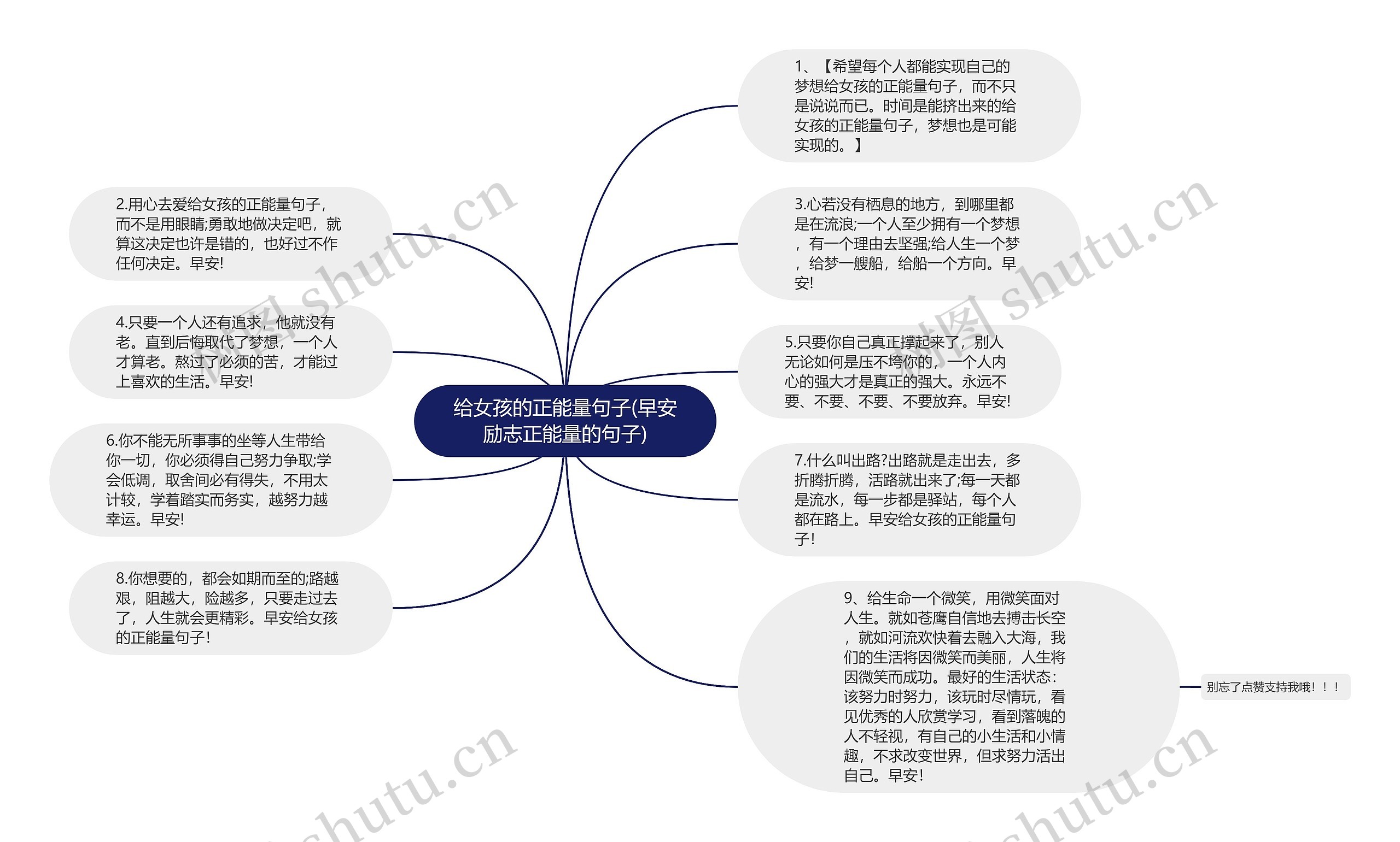 给女孩的正能量句子(早安励志正能量的句子)