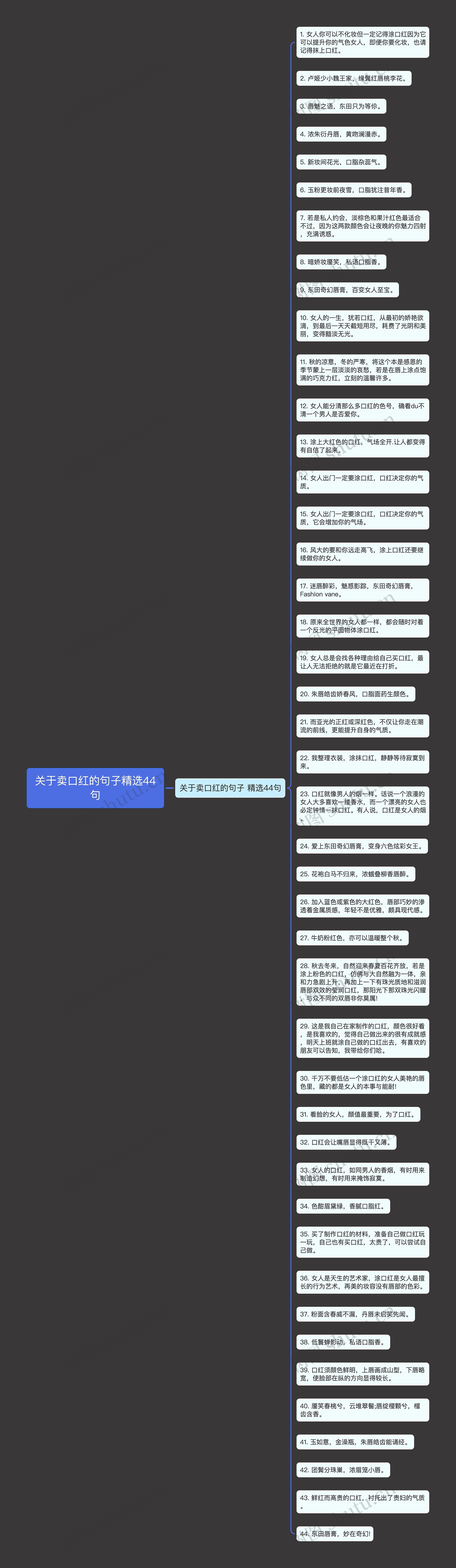 关于卖口红的句子精选44句