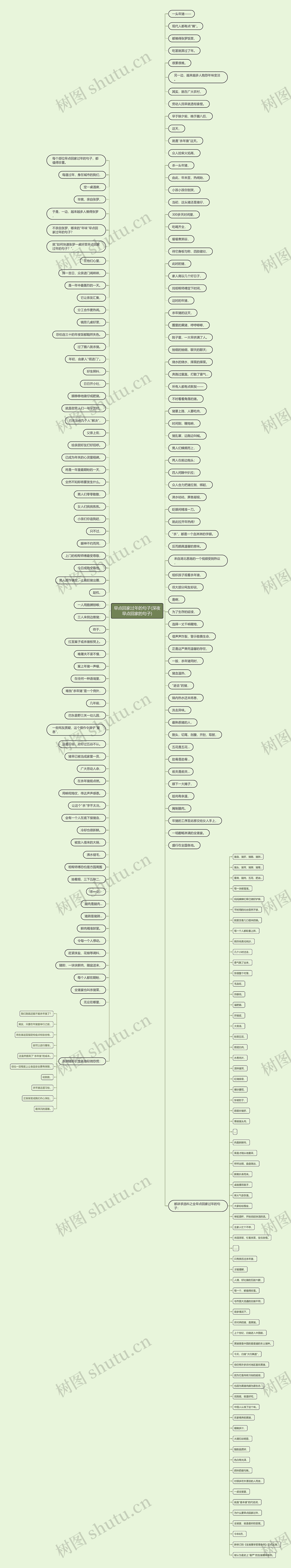 早点回家过年的句子(深夜早点回家的句子) 早点回家过年的句子(深夜早点回家的句子)