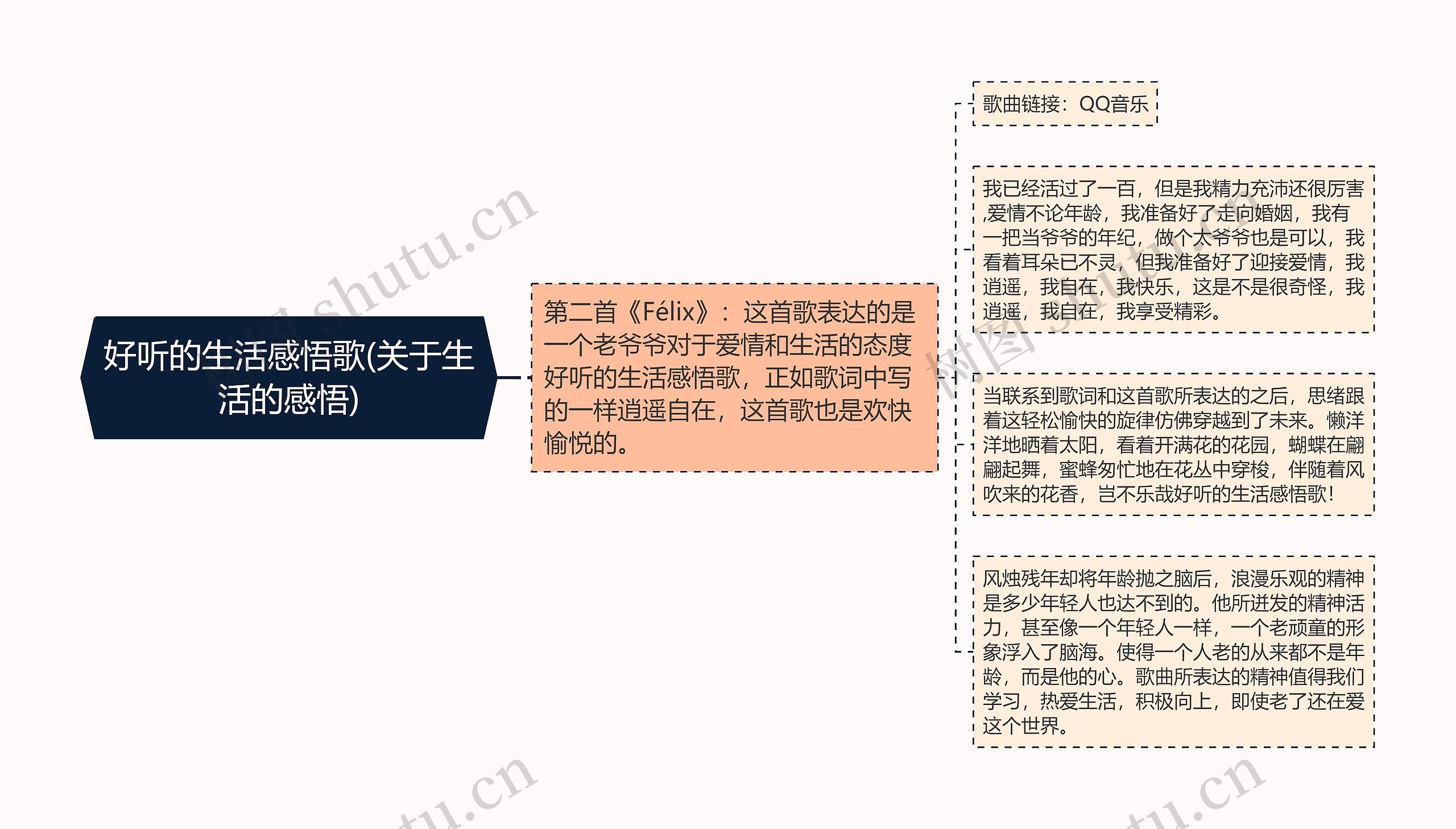 好听的生活感悟歌(关于生活的感悟)