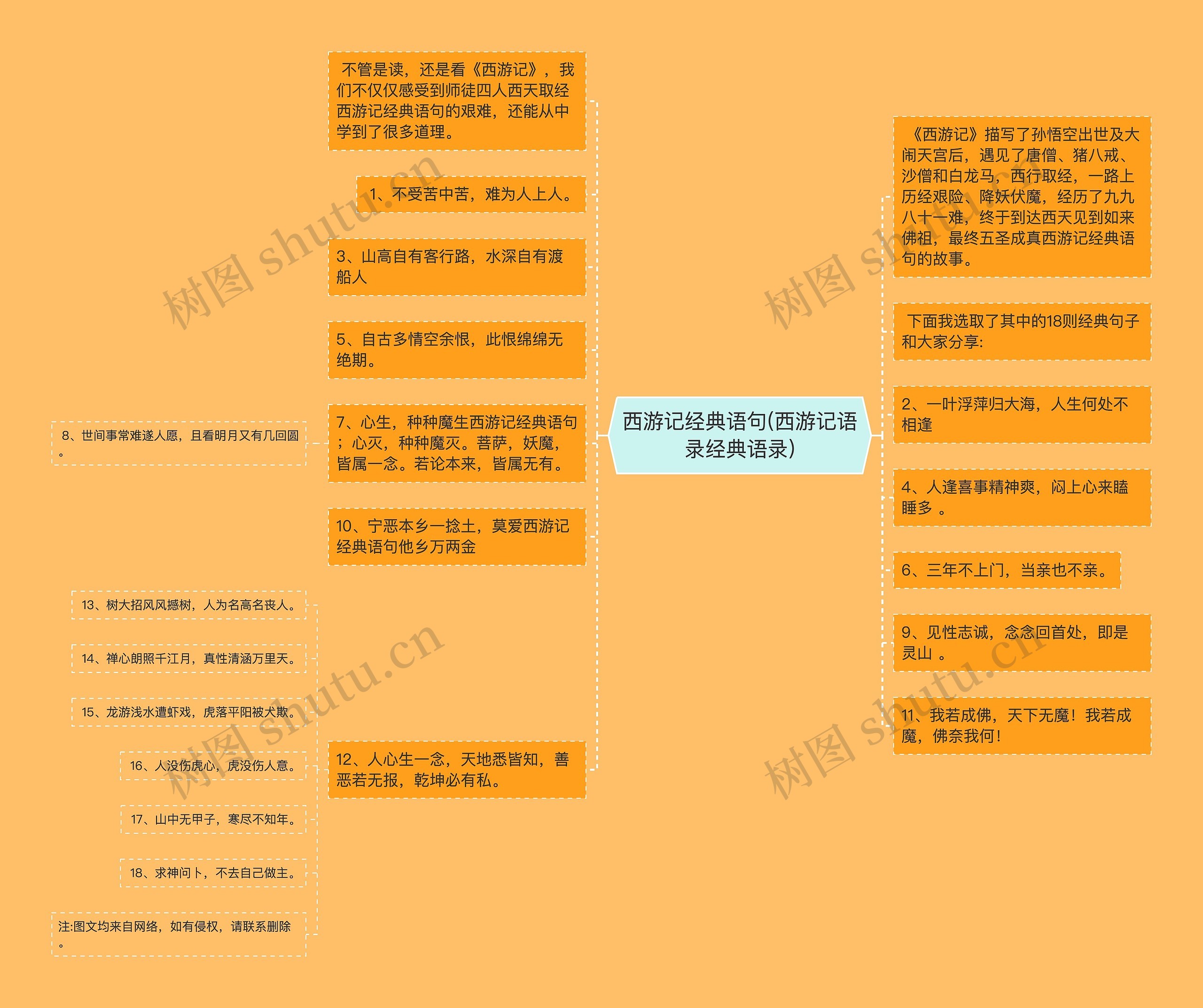 西游记经典语句(西游记语录经典语录)