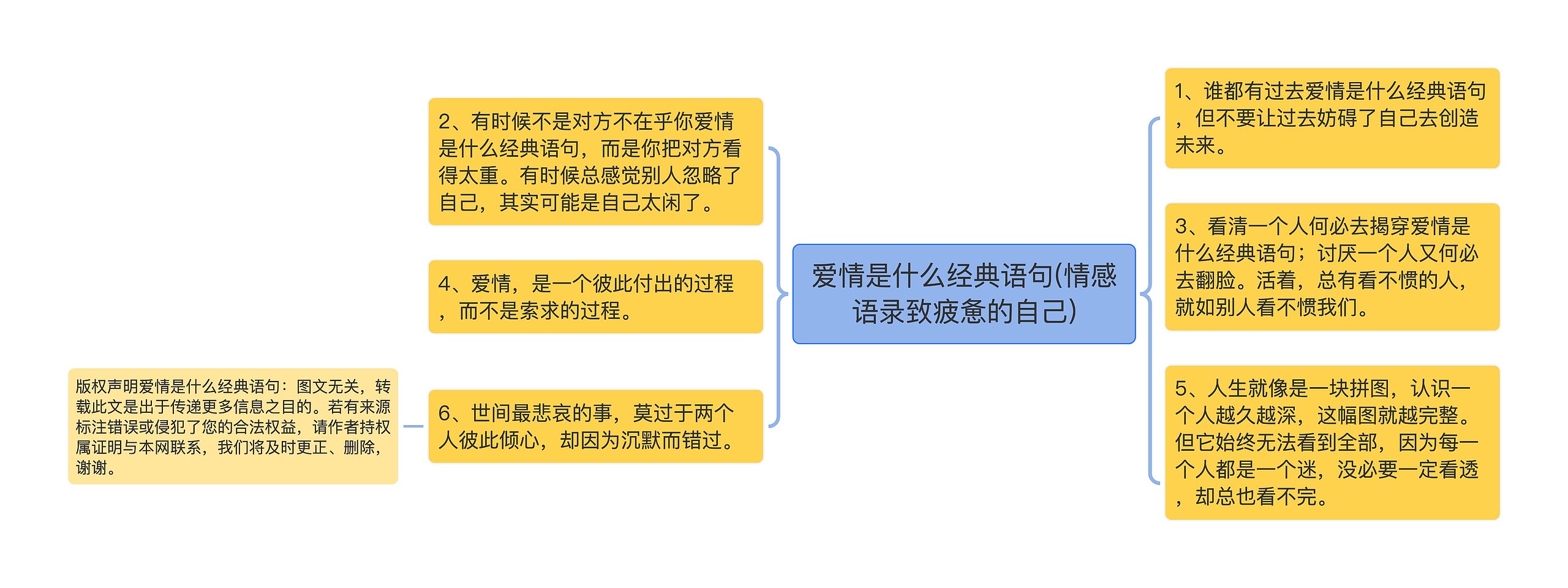 爱情是什么经典语句(情感语录致疲惫的自己) 爱情是什么经典语句(情感语录致疲惫的自己)