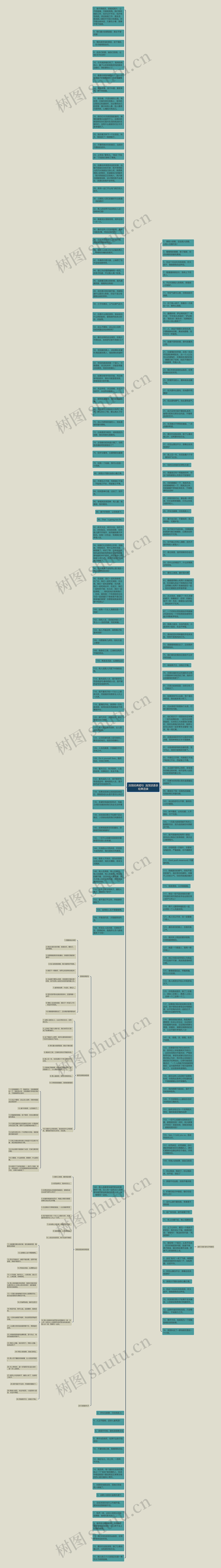流氓经典短句  流氓话语录经典语录思维导图