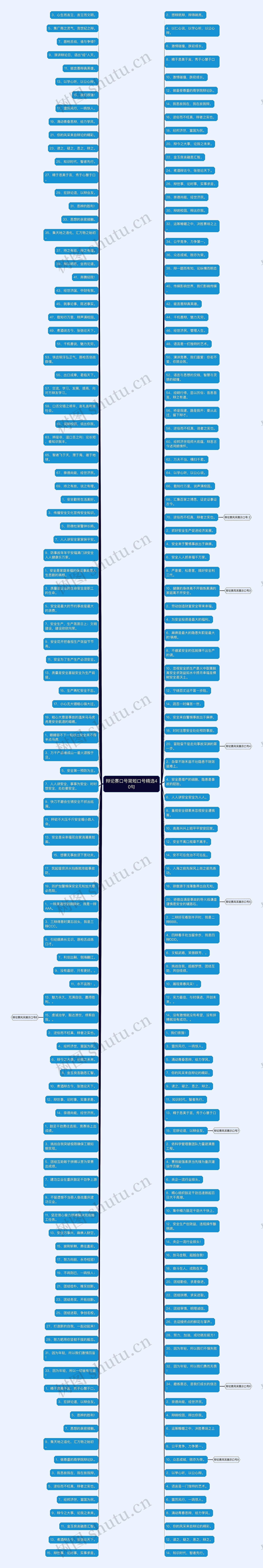 辩论赛口号简短口号精选40句