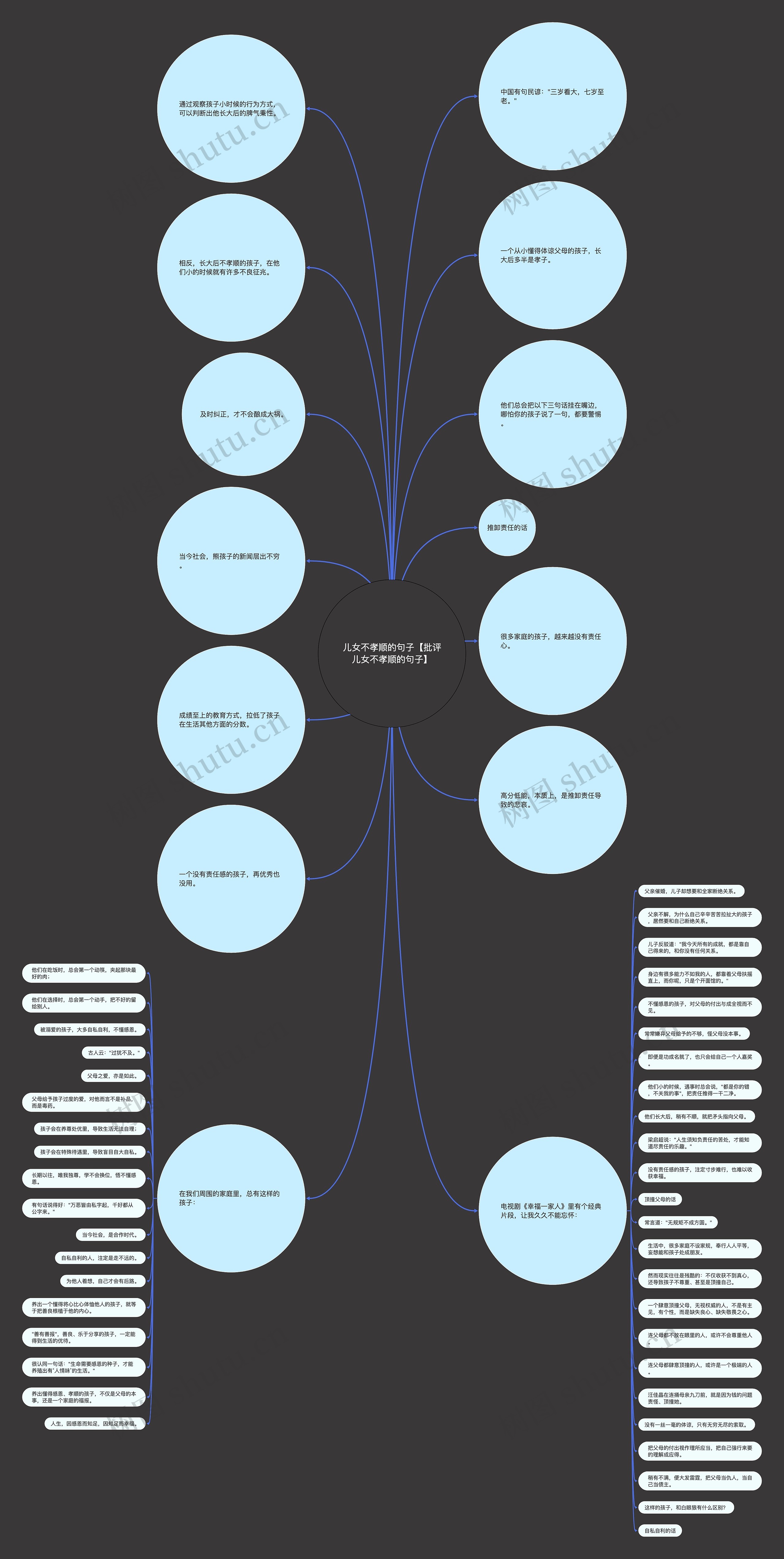 儿女不孝顺的句子【批评儿女不孝顺的句子】 儿女不孝顺的句子【批评儿女不孝顺的句子】
