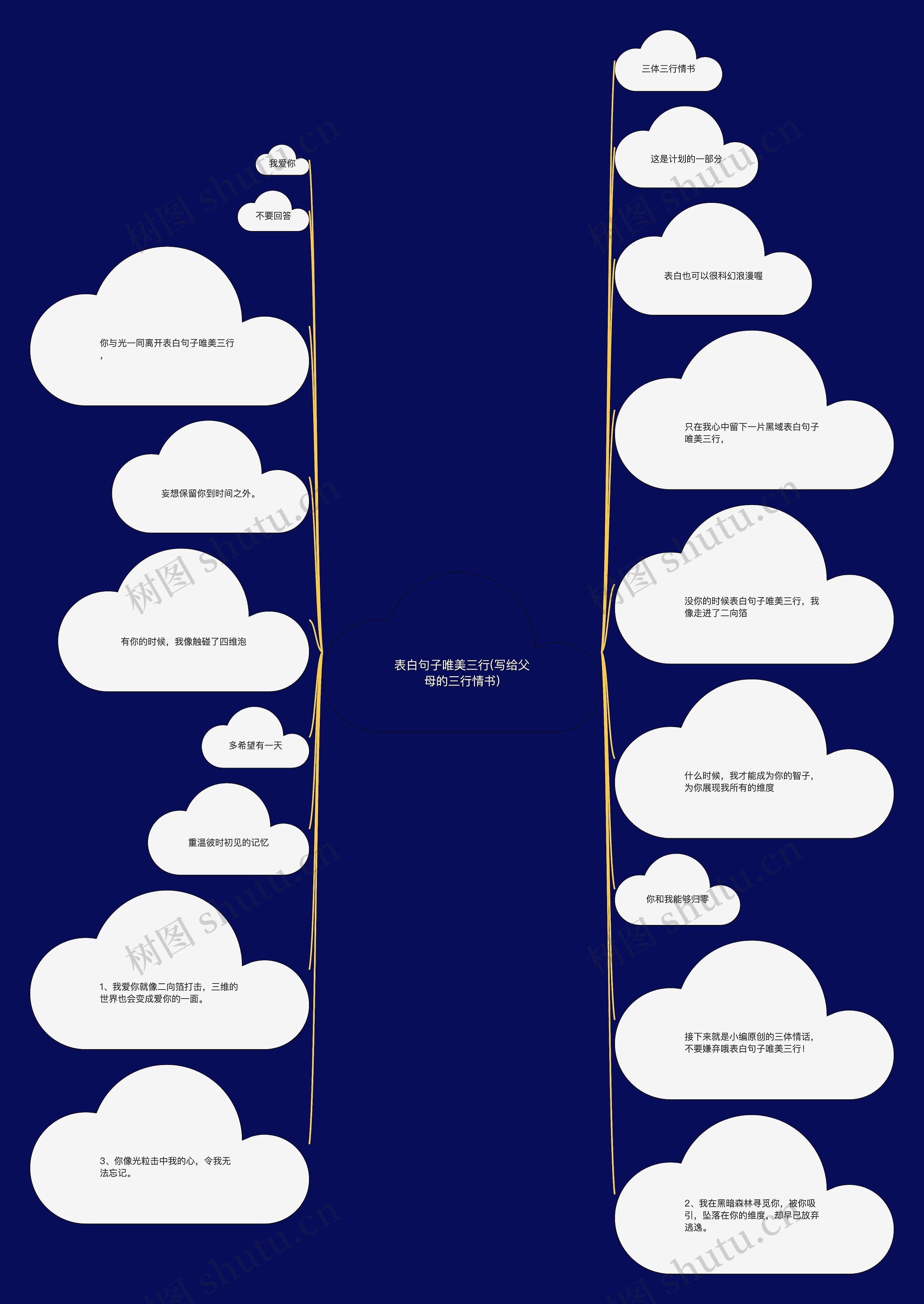 表白句子唯美三行(写给父母的三行情书) 表白句子唯美三行(写给父母的三行情书)