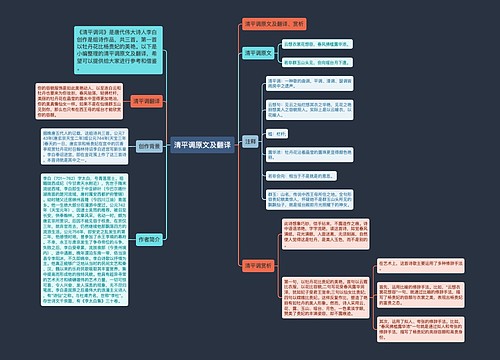 清平调原文及翻译