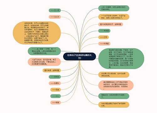 经典句子(经典语句摘抄大全)