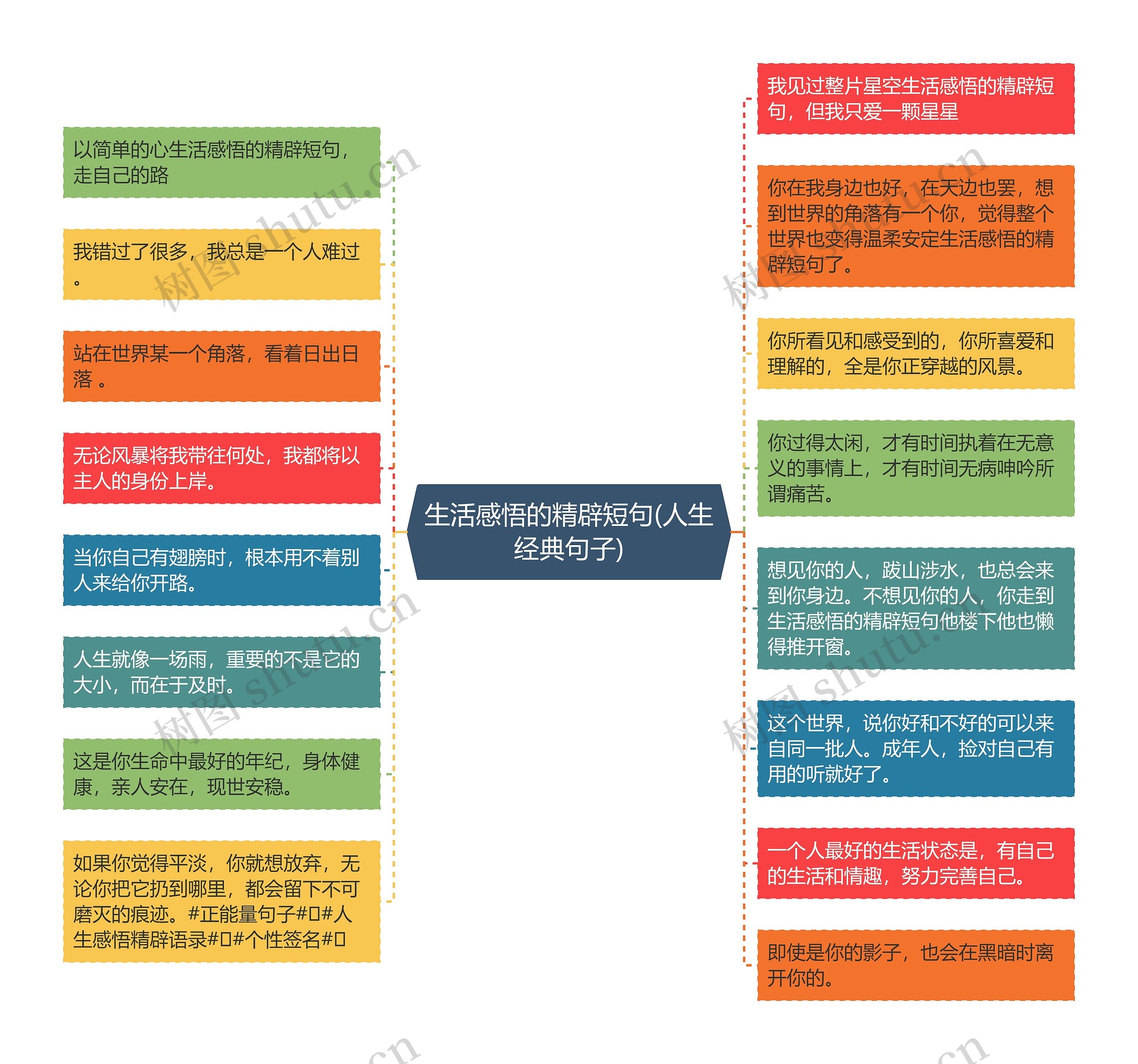 生活感悟的精辟短句(人生经典句子) 生活感悟的精辟短句(人生经典句子)