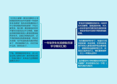 一年级学生生活感悟(在家学习情况汇报)