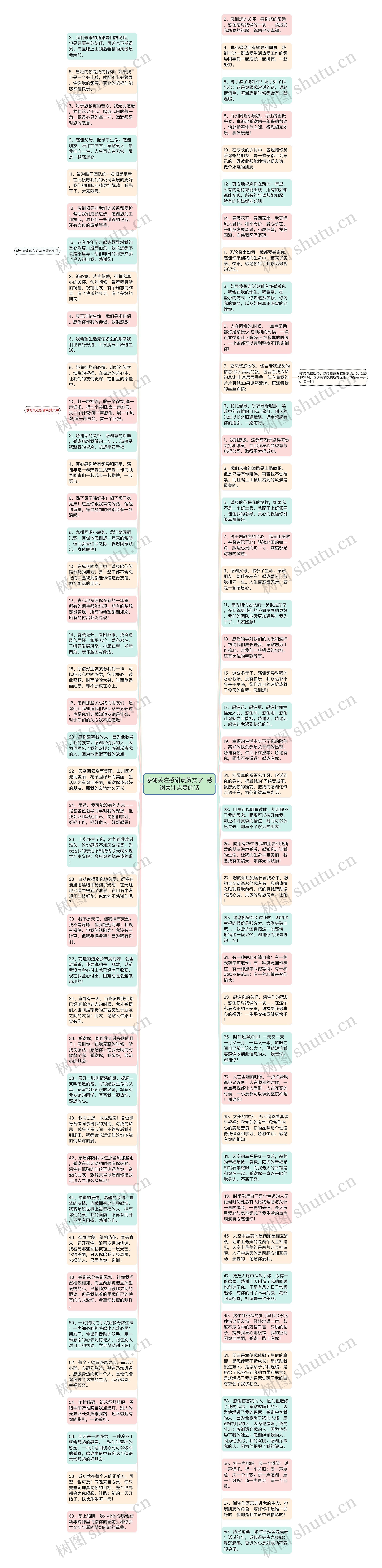 感谢关注感谢点赞文字  感谢关注点赞的话