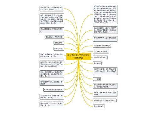 周末正能量句子图片(周末总结简短)