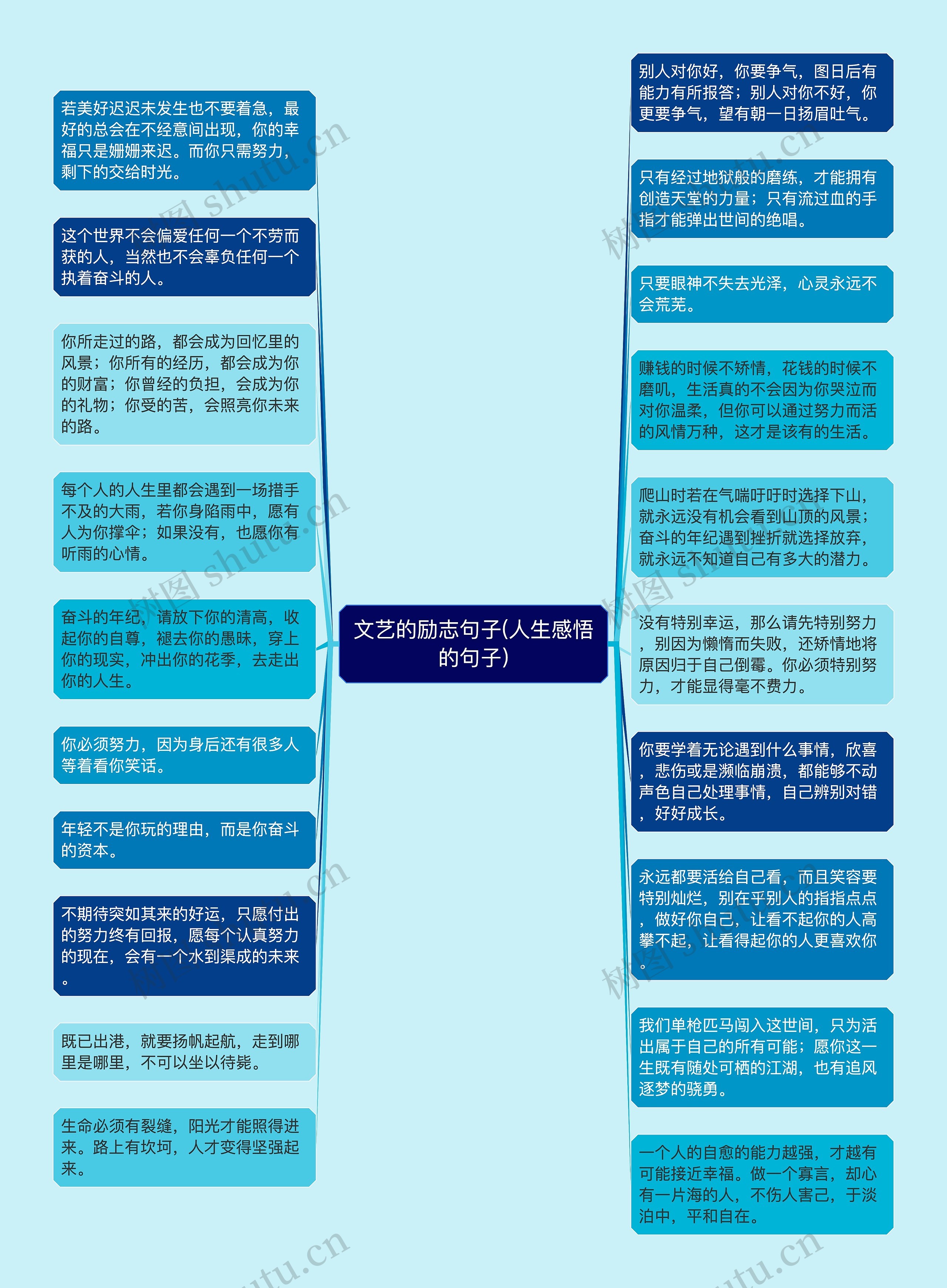 文艺的励志句子(人生感悟的句子)