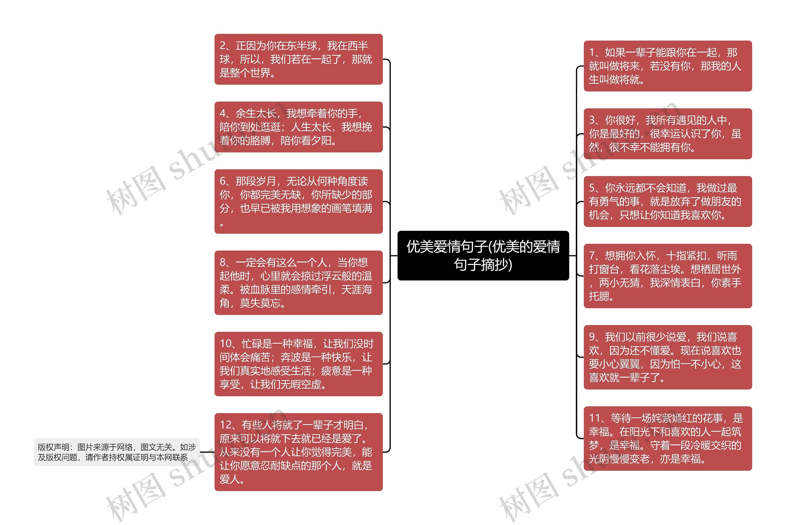 优美爱情句子(优美的爱情句子摘抄)