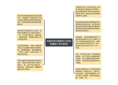 祝男生早日脱单句子(如何祝福别人早日脱单)