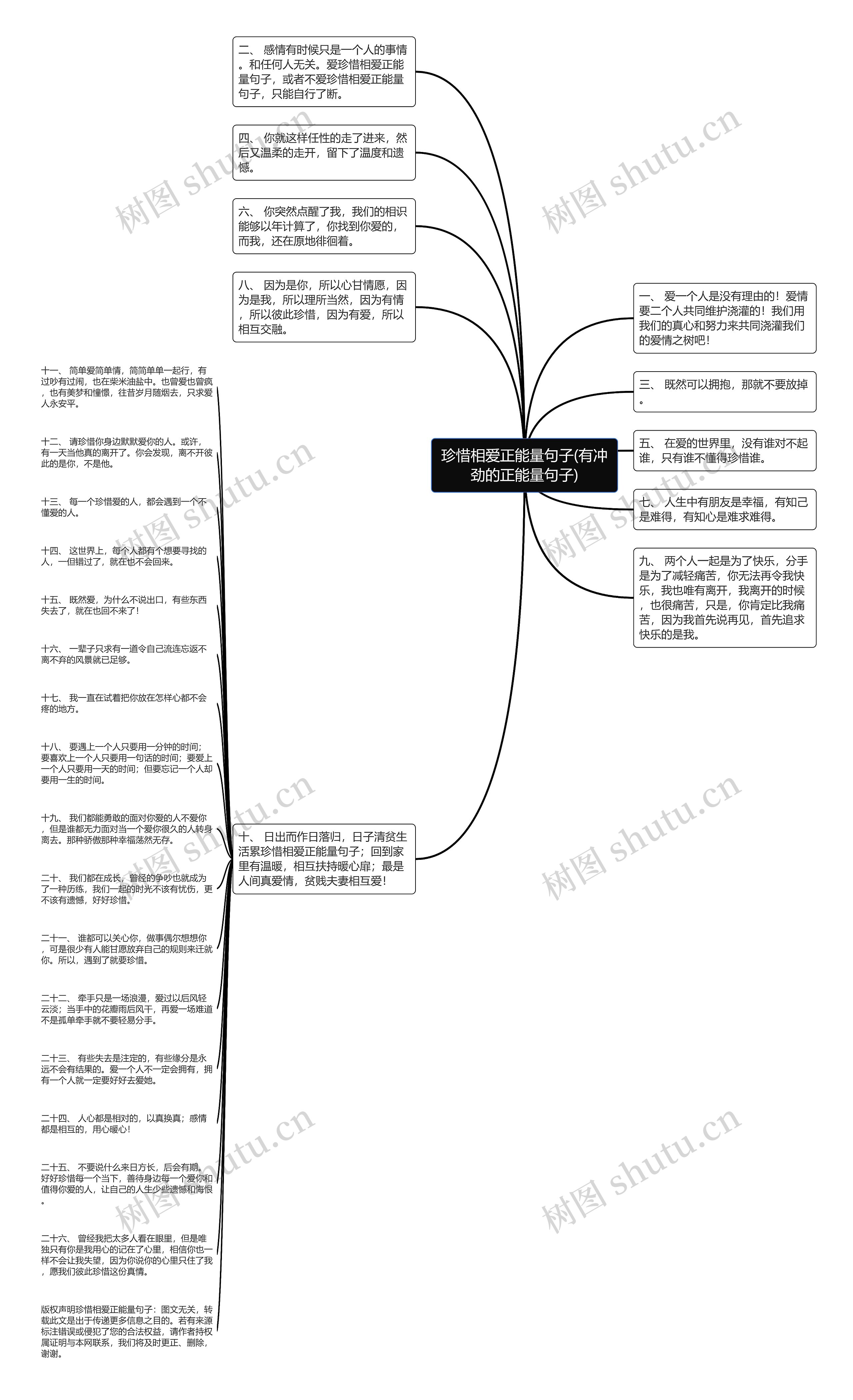 珍惜相爱正能量句子(有冲劲的正能量句子)