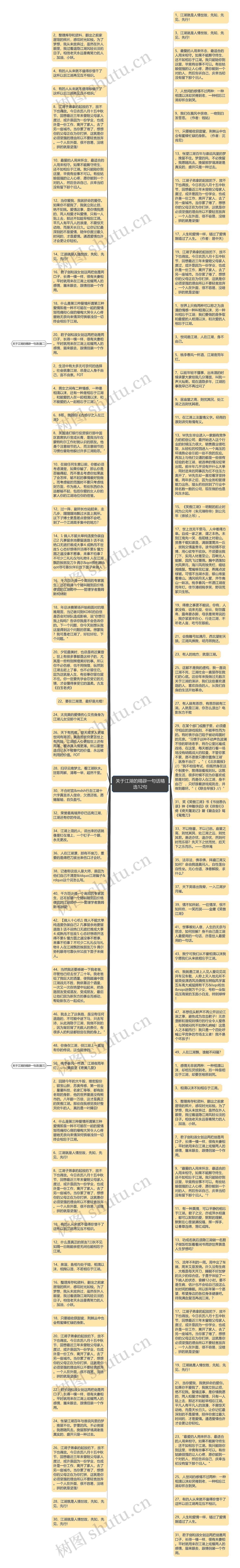 关于江湖的精辟一句话精选12句思维导图