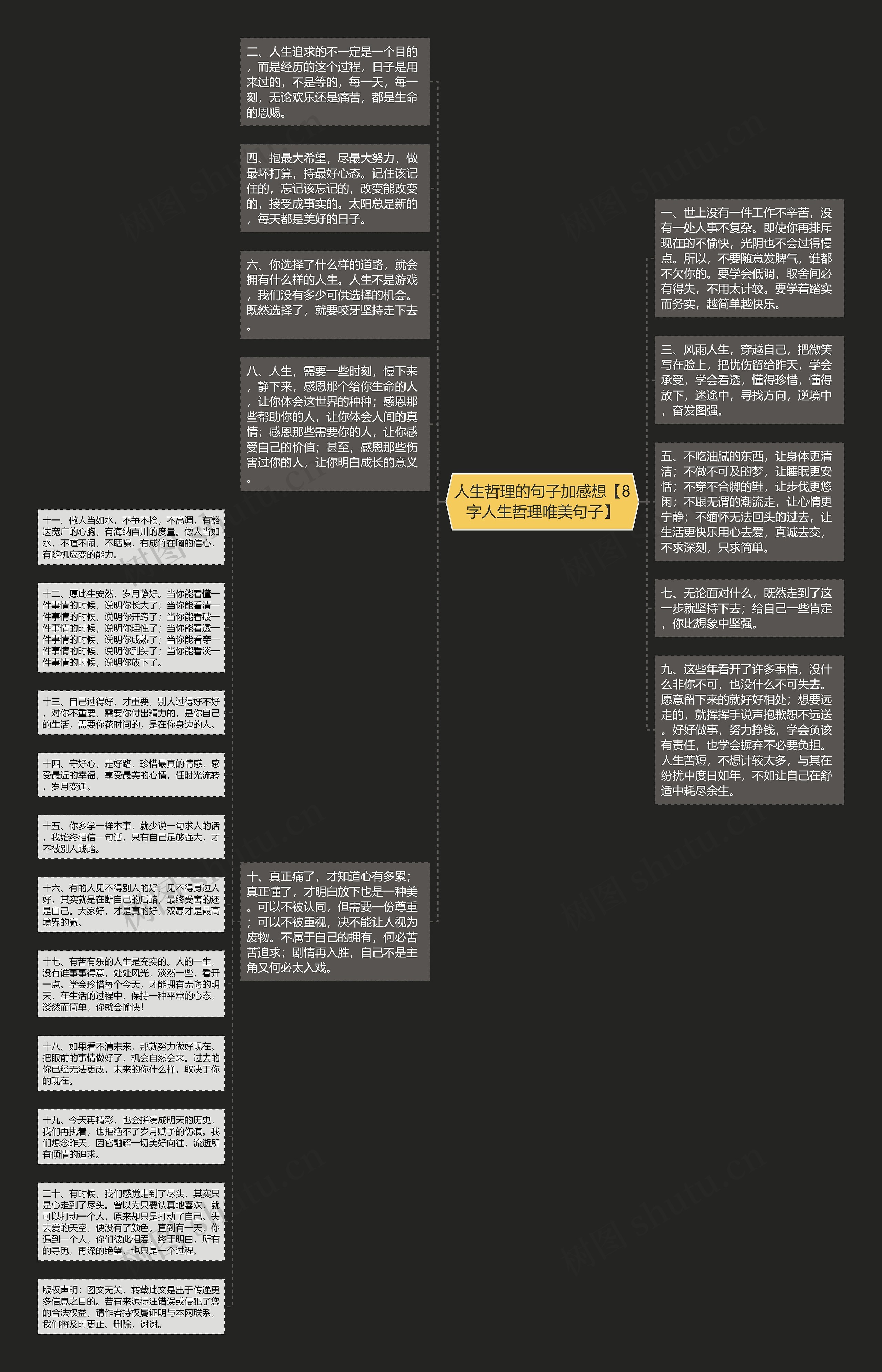 人生哲理的句子加感想【8字人生哲理唯美句子】思维导图