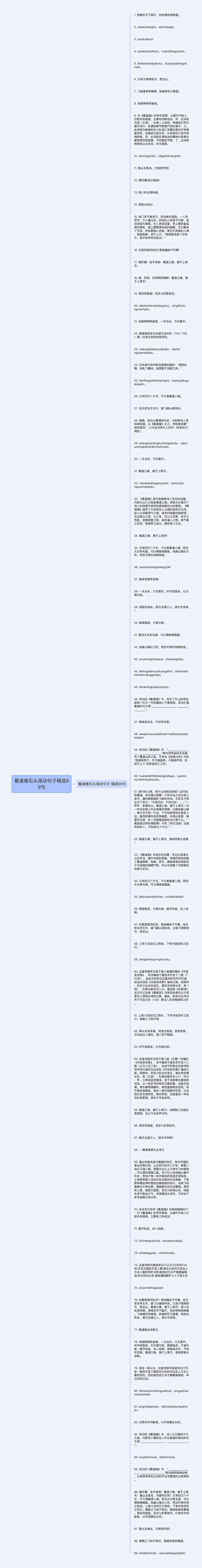 蜀道难石头滚动句子精选89句思维导图