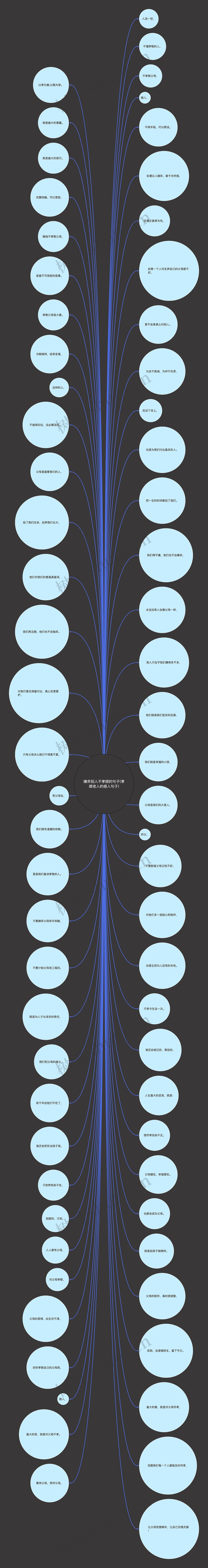 嫌弃别人不孝顺的句子(孝顺老人的感人句子) 嫌弃别人不孝顺的句子(孝顺老人的感人句子)