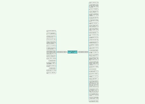 含有两个连续动作的句子精选49句