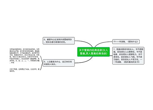 关于爱美的经典语录(女人爱美,男人爱美经典语录)