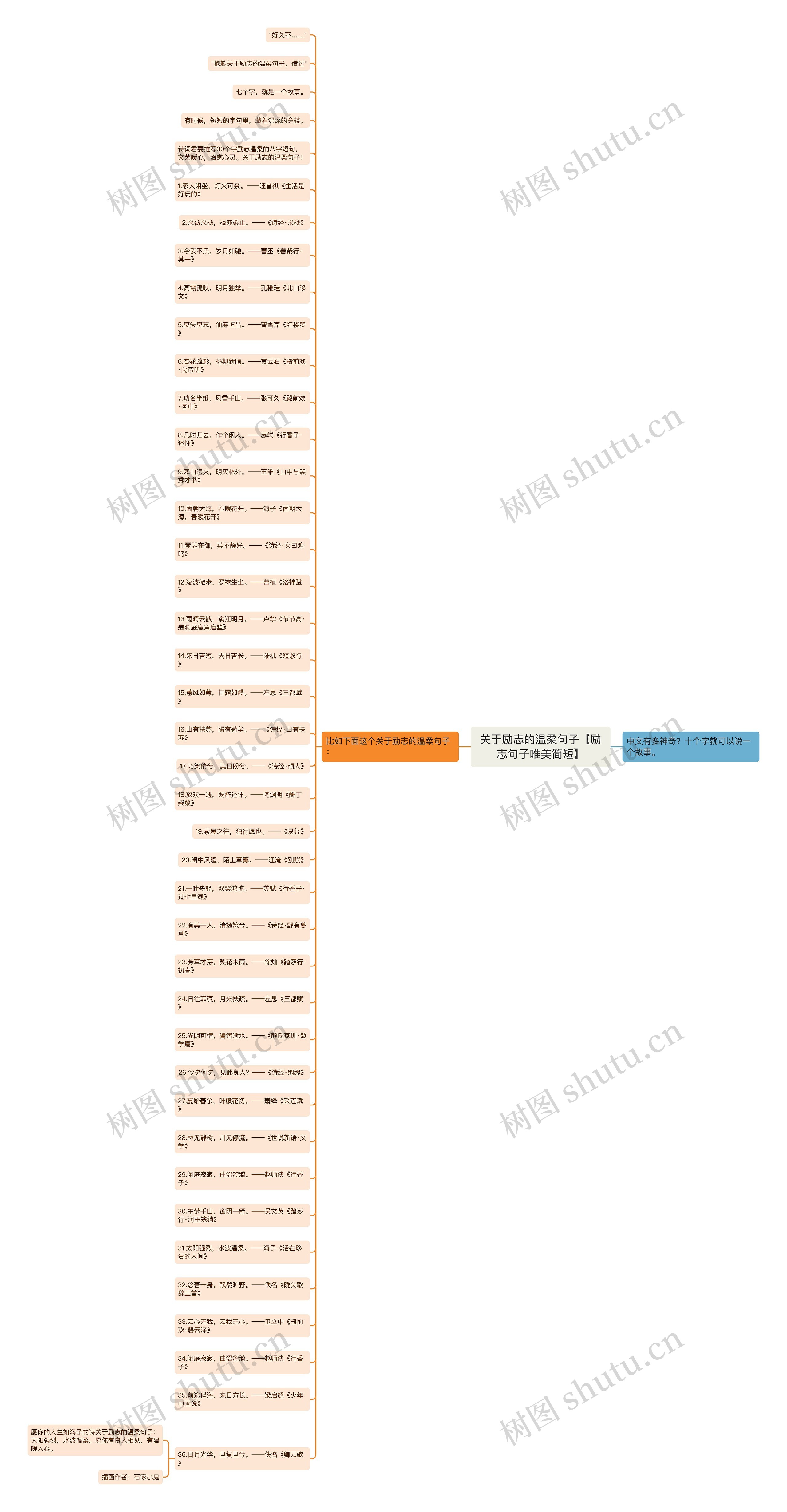 关于励志的温柔句子【励志句子唯美简短】 关于励志的温柔句子【励志句子唯美简短】
