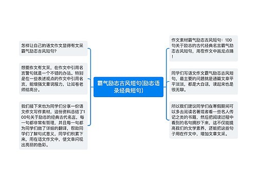 霸气励志古风短句(励志语录经典短句)