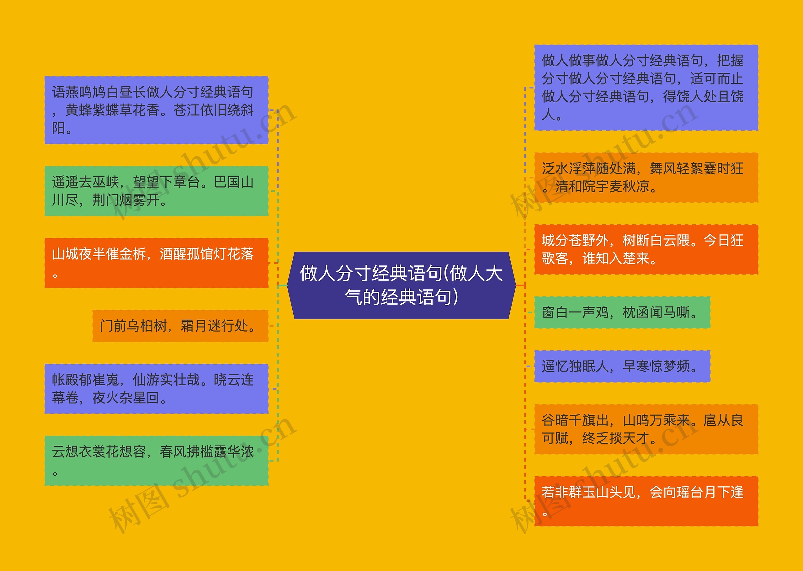 做人分寸经典语句(做人大气的经典语句)