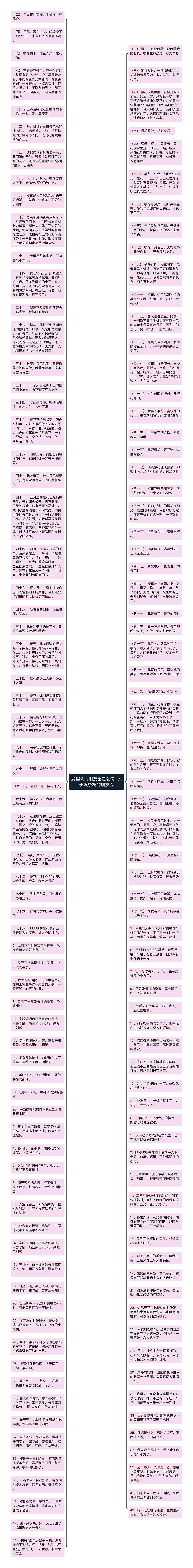 发樱桃的朋友圈怎么说  关于发樱桃的朋友圈思维导图