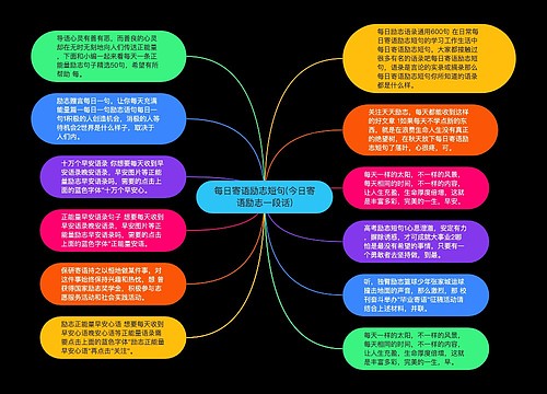 每日寄语励志短句(今日寄语励志一段话)