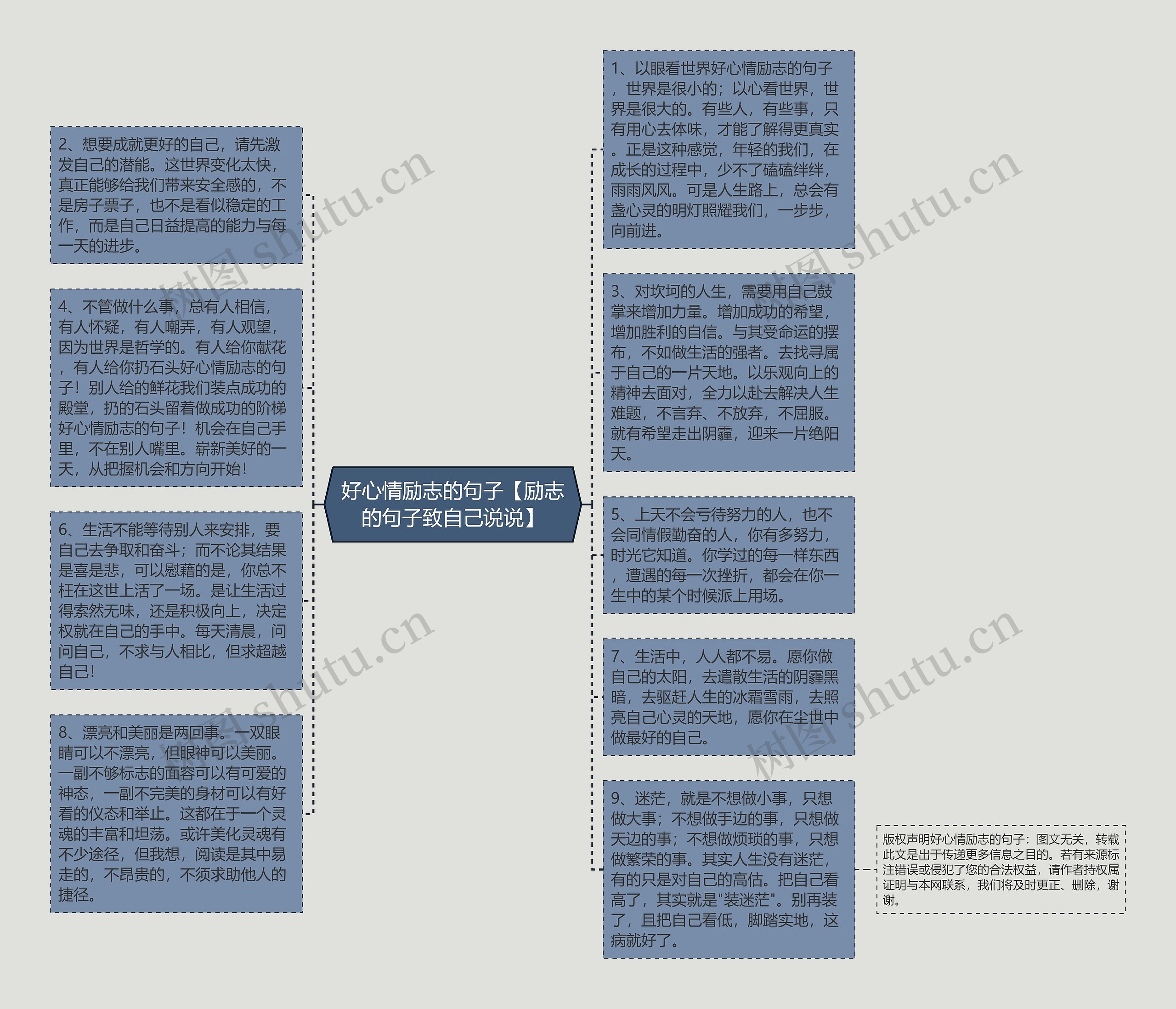 好心情励志的句子【励志的句子致自己说说】