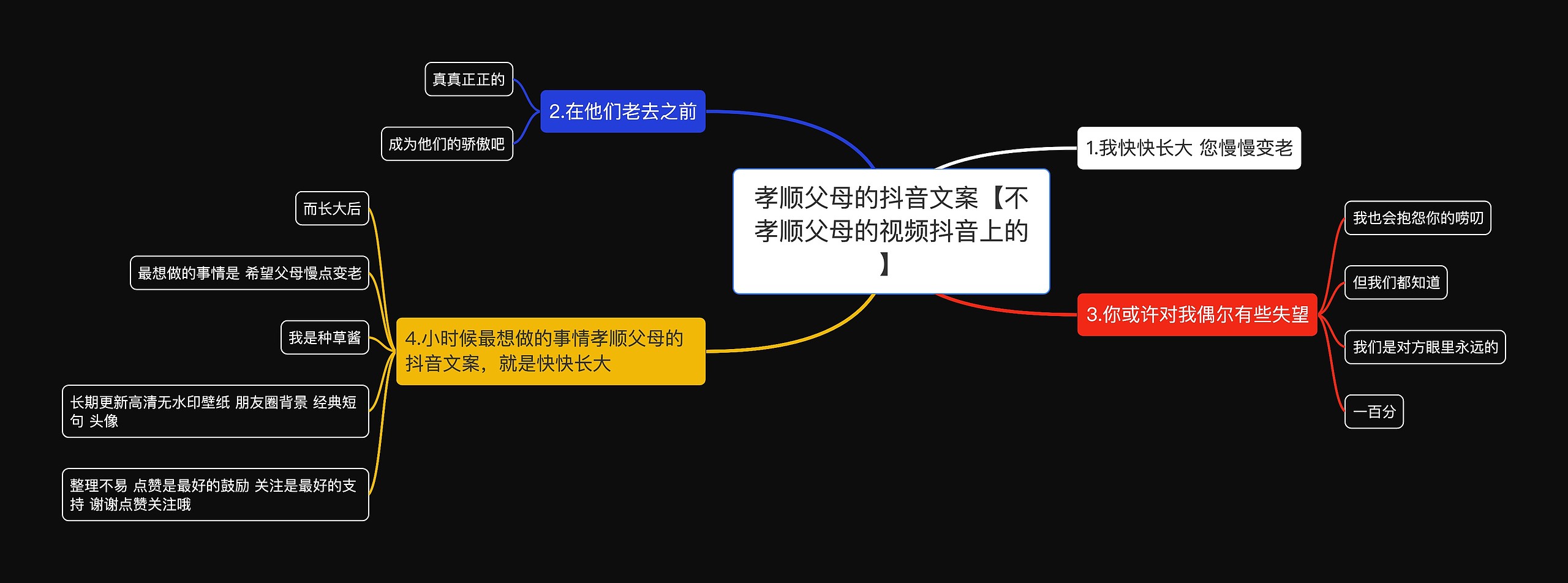 孝顺父母的抖音文案【不孝顺父母的视频抖音上的】 孝顺父母的抖音文案【不孝顺父母的视频抖音上的】