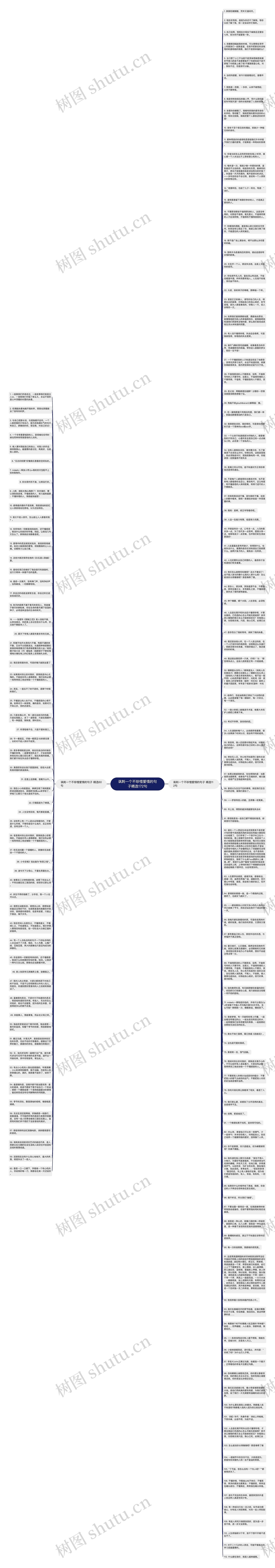 讽刺一个不珍惜爱情的句子精选172句思维导图