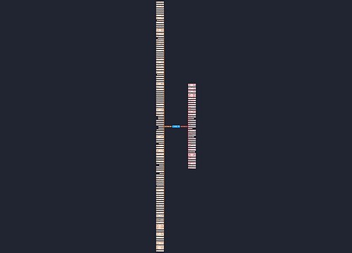 工作激励上进的句子精选142句