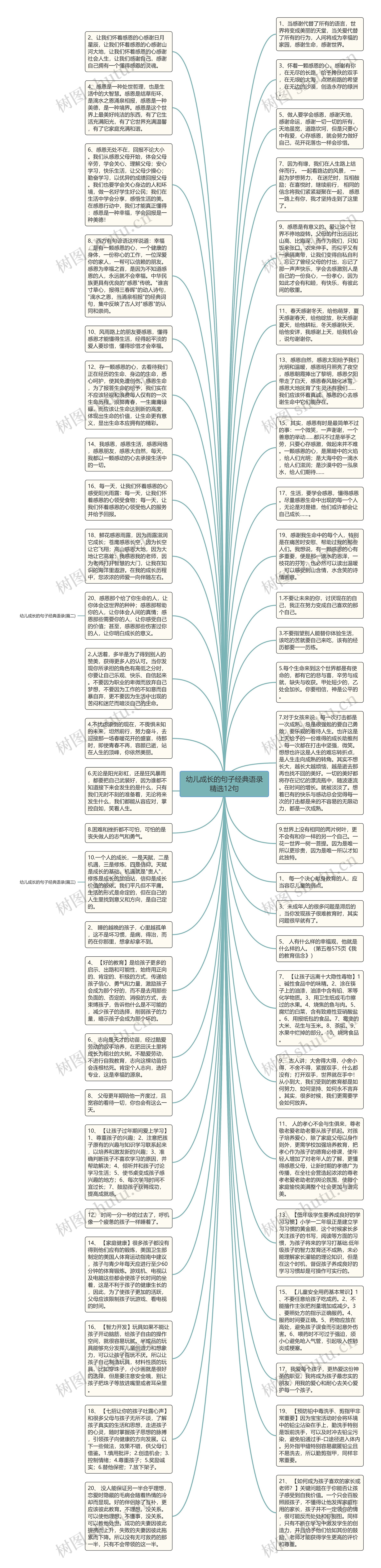 幼儿成长的句子经典语录精选12句