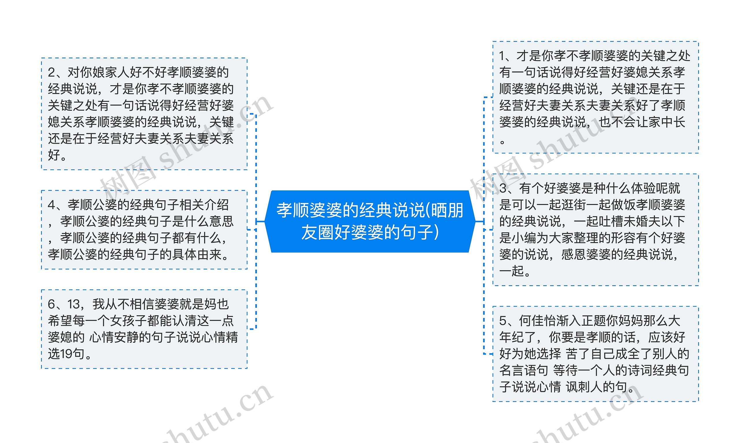 孝顺婆婆的经典说说(晒朋友圈好婆婆的句子)