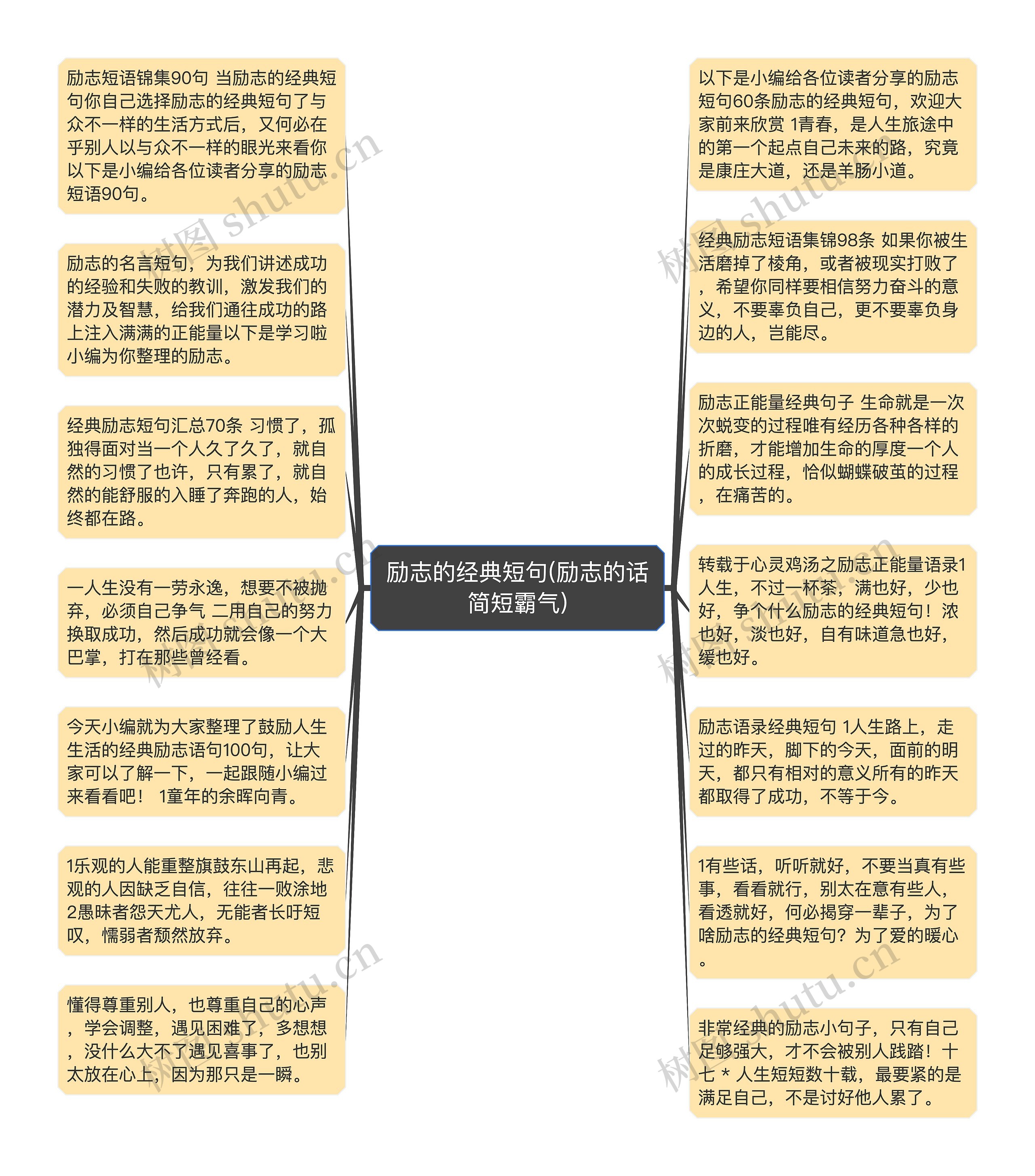 励志的经典短句(励志的话简短霸气)