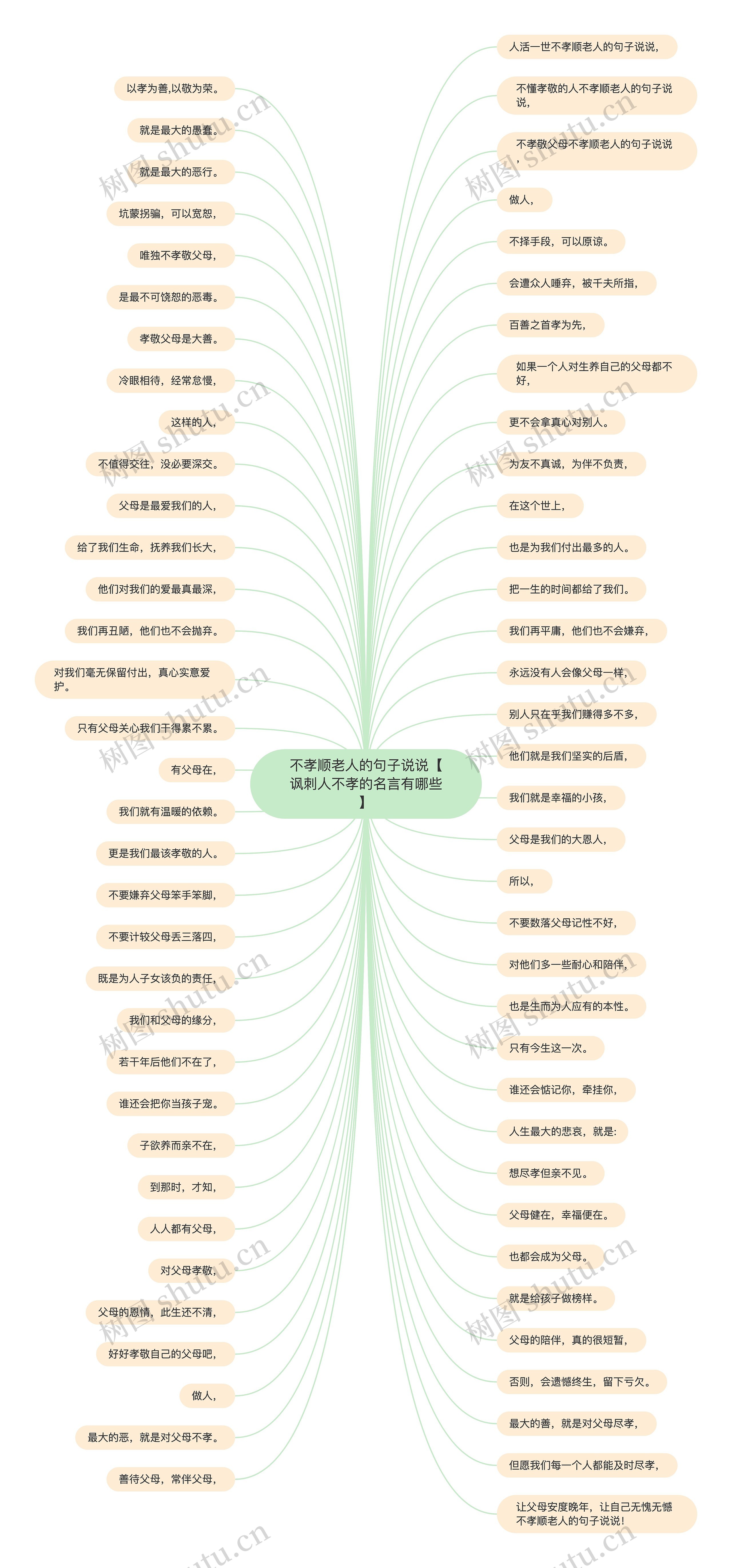 不孝顺老人的句子说说【讽刺人不孝的名言有哪些】 不孝顺老人的句子说说【讽刺人不孝的名言有哪些】