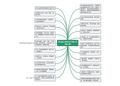 表白陆之昂的句子(傅小司x陆之昂)