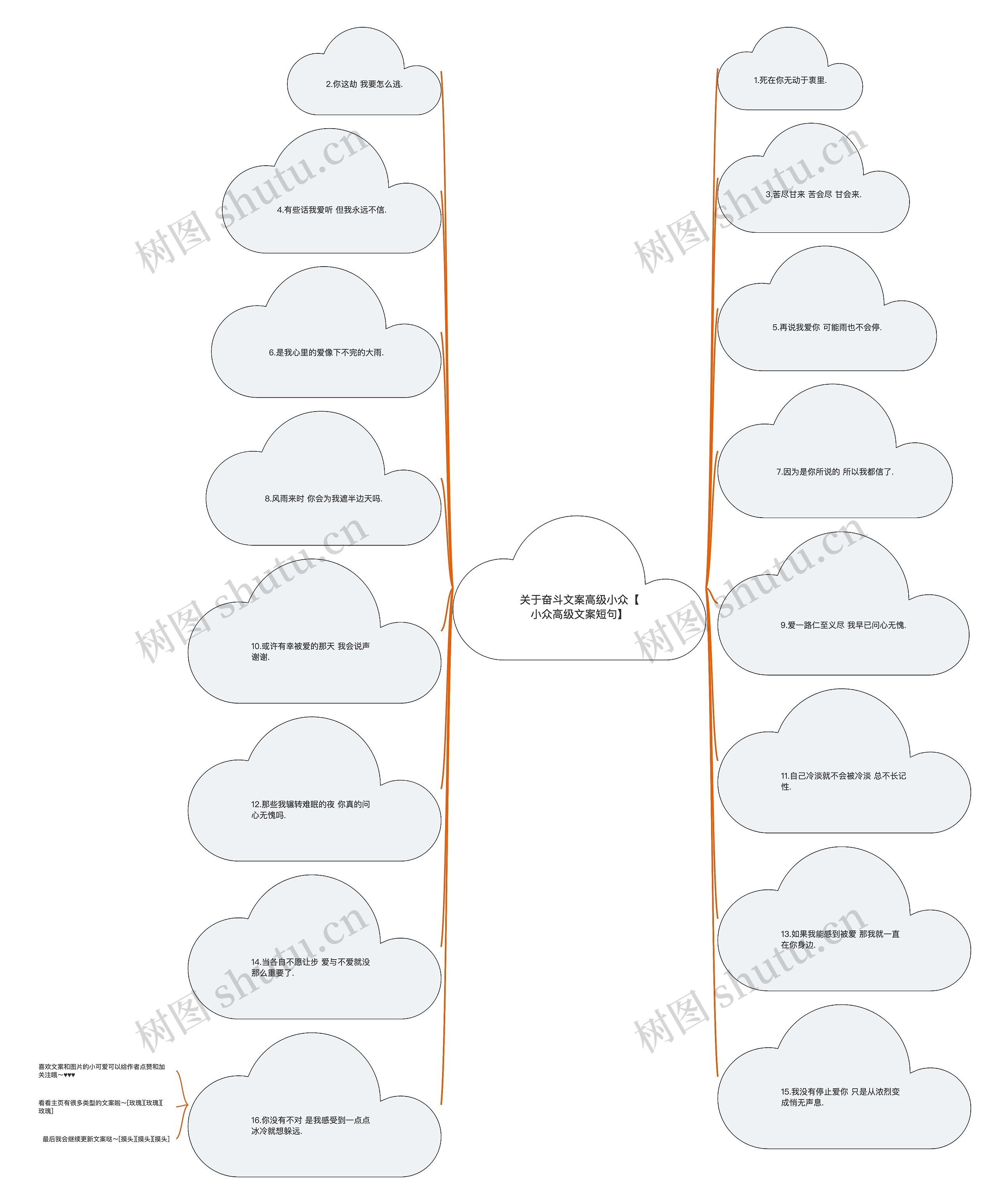 关于奋斗文案高级小众【小众高级文案短句】 关于奋斗文案高级小众【小众高级文案短句】