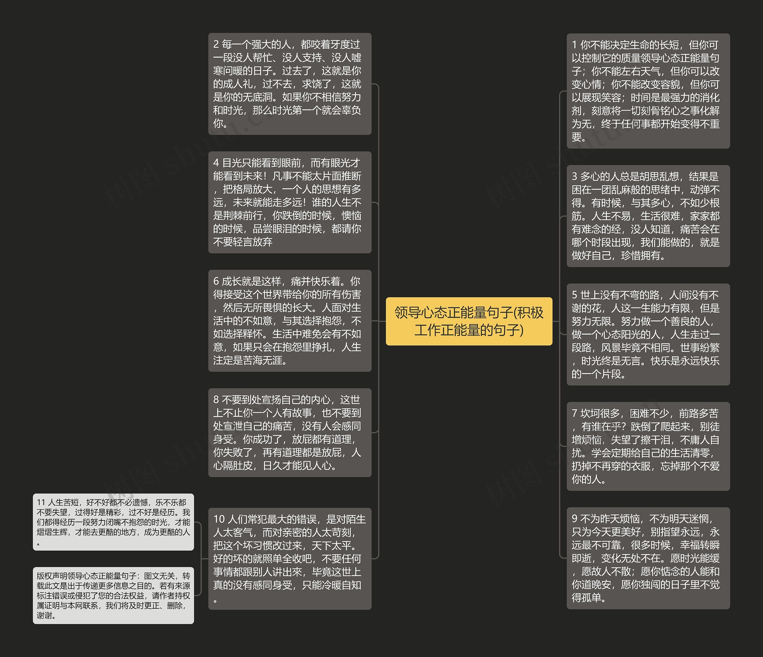 领导心态正能量句子(积极工作正能量的句子)思维导图