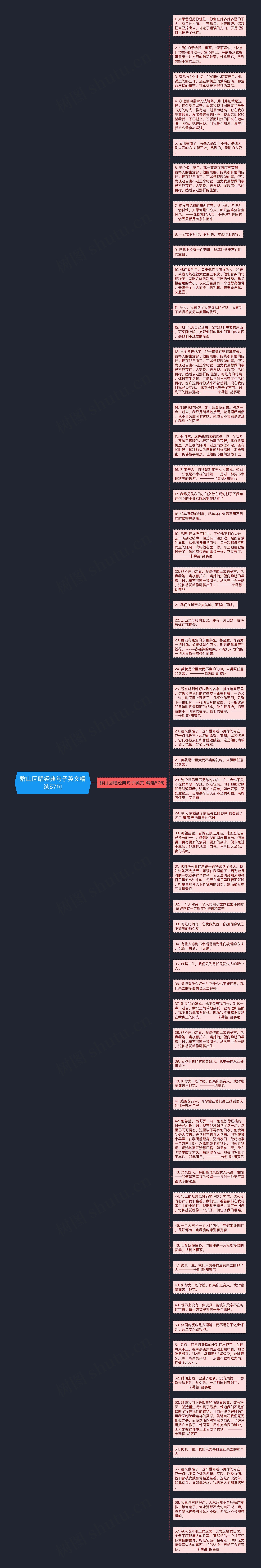 群山回唱经典句子英文精选57句