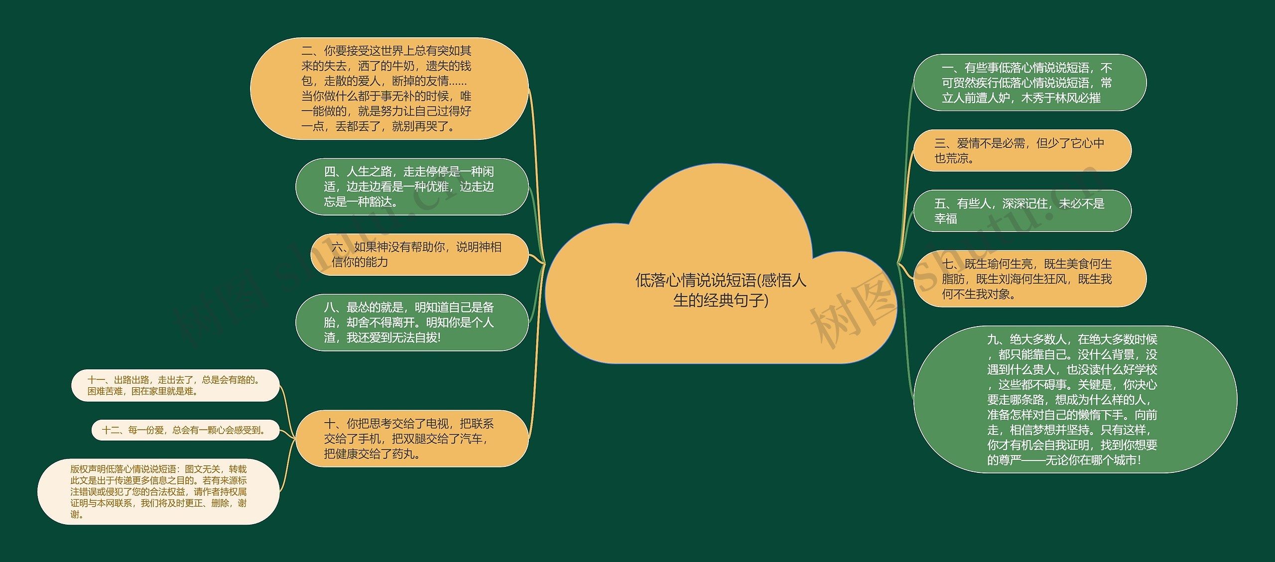 低落心情说说短语(感悟人生的经典句子) 低落心情说说短语(感悟人生的经典句子)