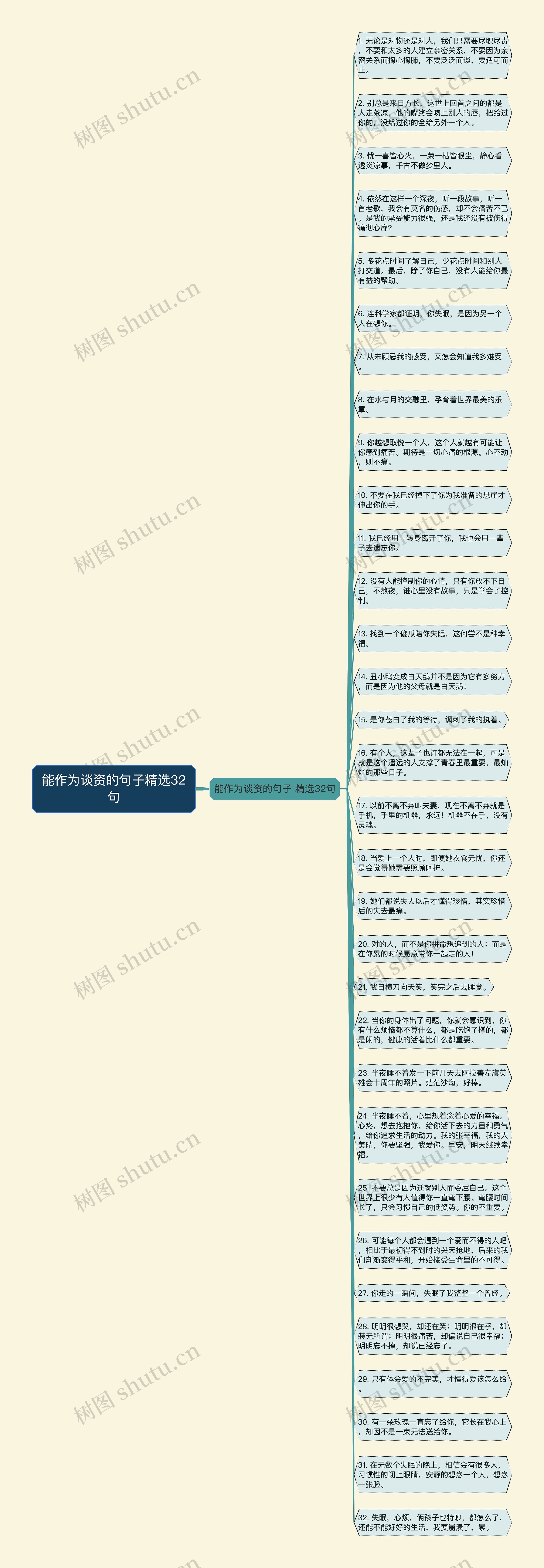 能作为谈资的句子精选32句