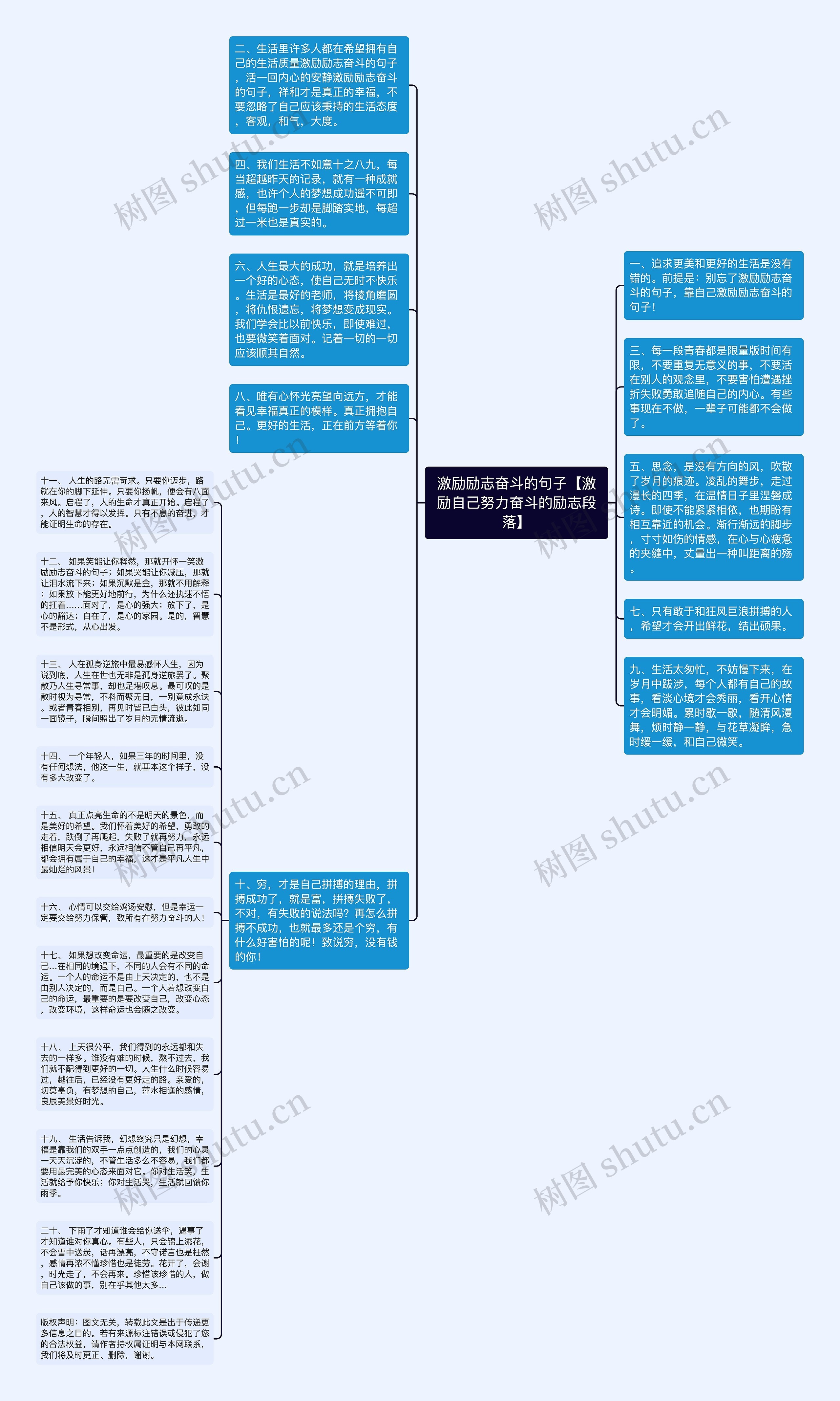 激励励志奋斗的句子【激励自己努力奋斗的励志段落】