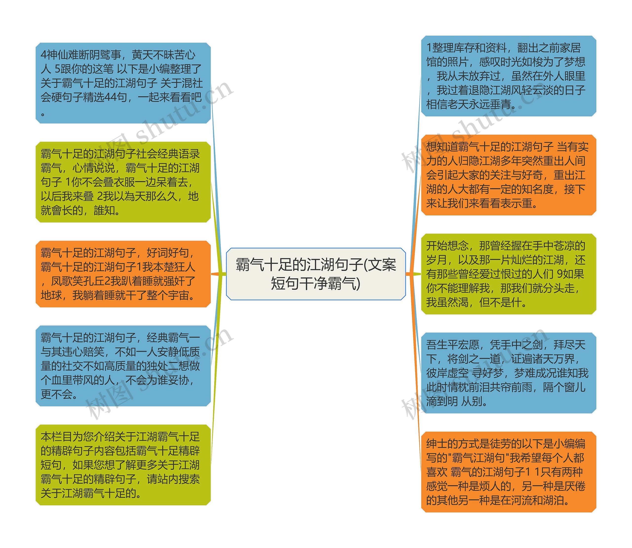 霸气十足的江湖句子(文案短句干净霸气)