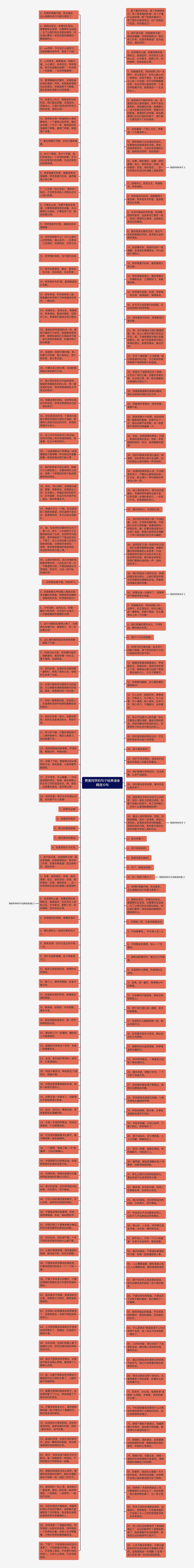 赞美同学的句子经典语录精选10句思维导图